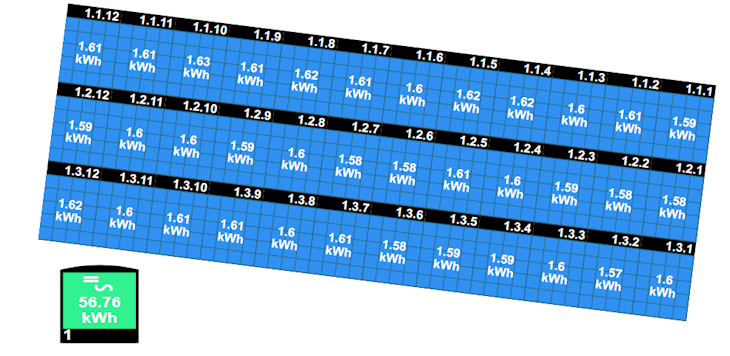 SolarEdge Panel Monitoring